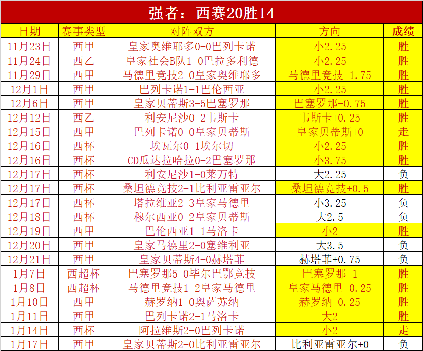 哈兰德独中,四元,曼城主场大,必赢电子,必赢电子官网,中国必赢电子,必赢电子入口