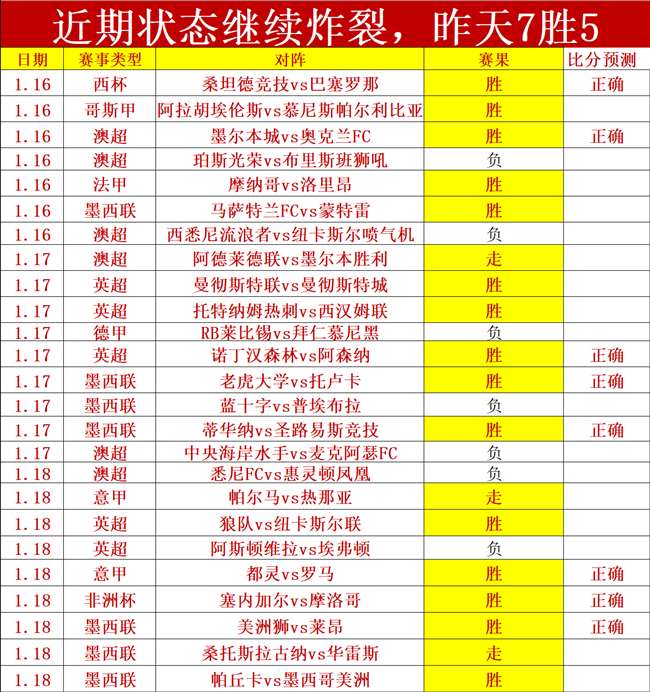 中超连胜助,力上海海港,亚冠关键战,必赢电子,必赢电子官网,中国必赢电子,必赢电子入口