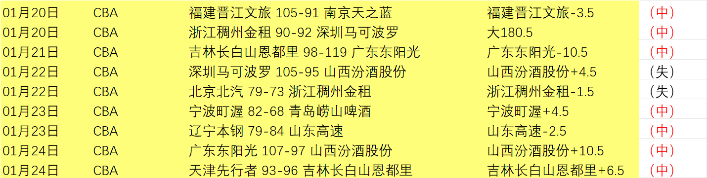 哥伦比亚国,脚米纳零费,用加盟佛罗,必赢电子,必赢电子官网,中国必赢电子,必赢电子入口