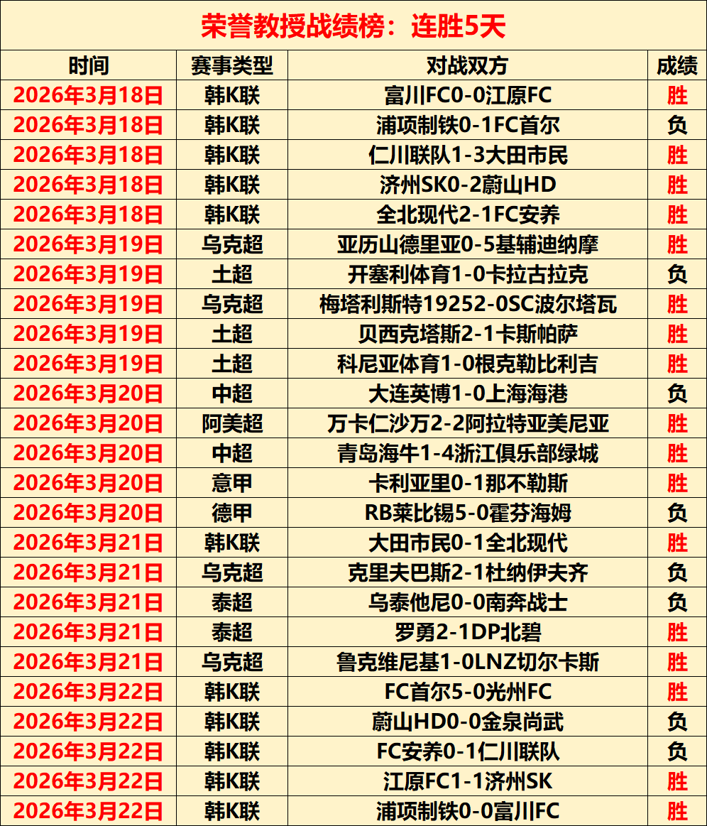 大乐透期号,专家质合分,析推荐,必赢电子,必赢电子官网,中国必赢电子,必赢电子入口