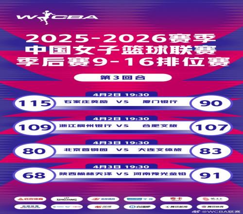 美预备联赛,事分析,专家推荐胜,必赢电子,必赢电子官网,中国必赢电子,必赢电子入口