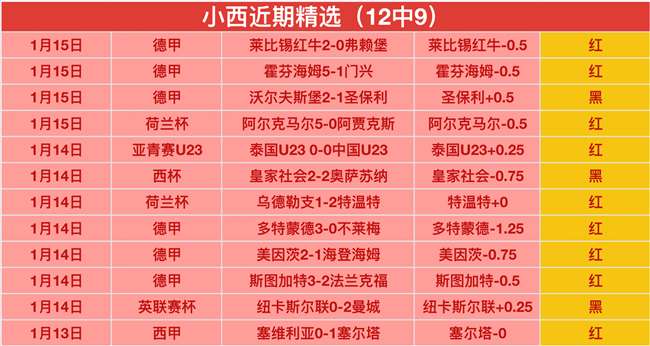 拜仁孔帕尼,百场执教,仅次于瓜迪,必赢电子,必赢电子官网,中国必赢电子,必赢电子入口