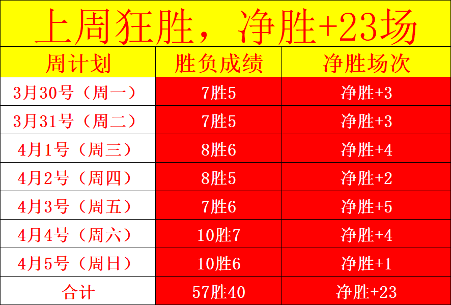 阿尔卡拉斯,网球赛爆冷,输球,必赢电子,必赢电子官网,中国必赢电子,必赢电子入口