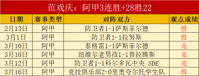 卡拉古拉克,客战前瞻,专家质合分,必赢电子,必赢电子官网,中国必赢电子,必赢电子入口