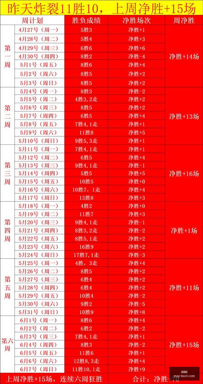 锐龙,驱动下的天,迷你主机,必赢电子官网,必赢电子App,必赢电子互动,必赢电子娱乐,必赢电子平台