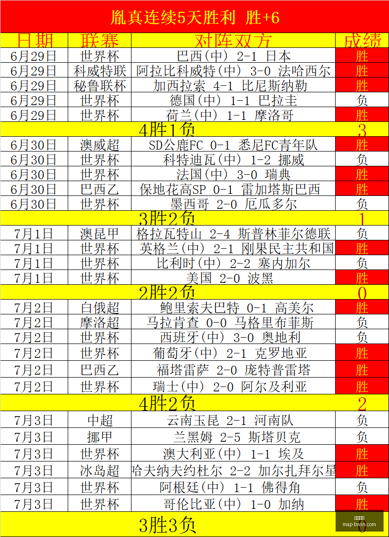 专家,伊森续约前,景分析,必赢电子官网,必赢电子App,必赢电子互动,必赢电子娱乐,必赢电子平台