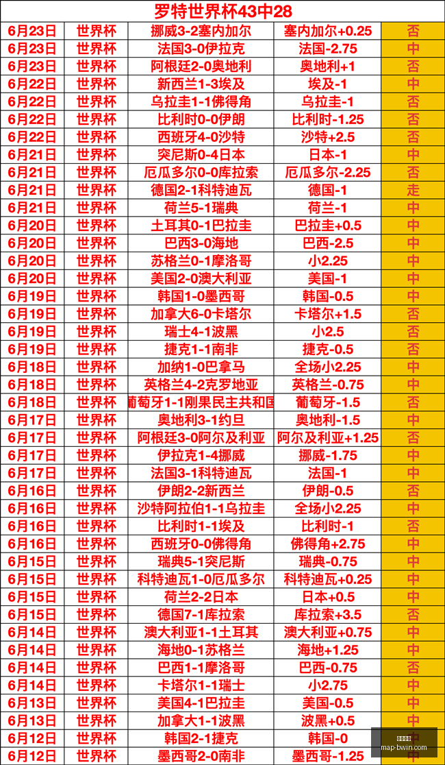 必赢电子,必赢电子官网,必赢电子App,必赢电子官网,必赢电子App,必赢电子互动,必赢电子娱乐,必赢电子平台