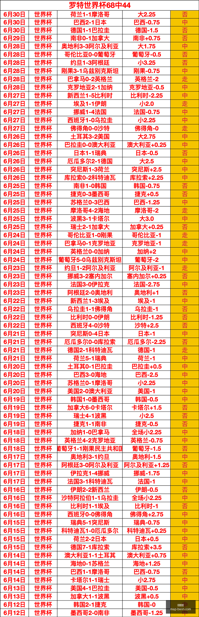 必赢电子,必赢电子官网,必赢电子App,必赢电子官网,必赢电子App,必赢电子互动,必赢电子娱乐,必赢电子平台