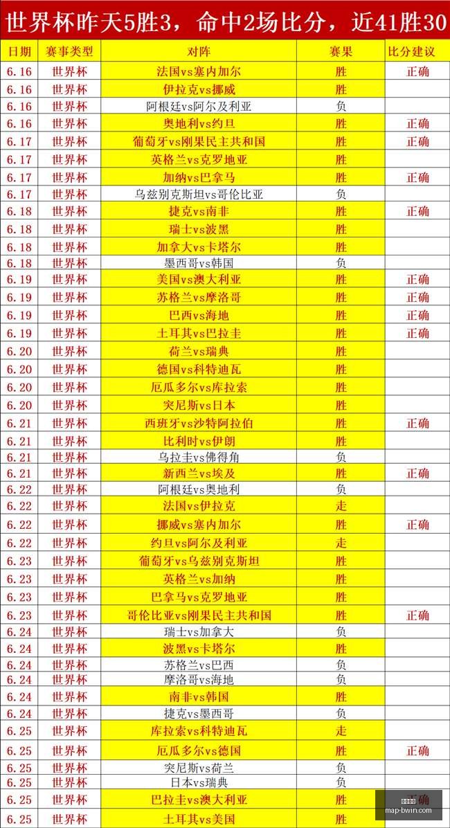 必赢电子,必赢电子官网,必赢电子App,必赢电子官网,必赢电子App,必赢电子互动,必赢电子娱乐,必赢电子平台