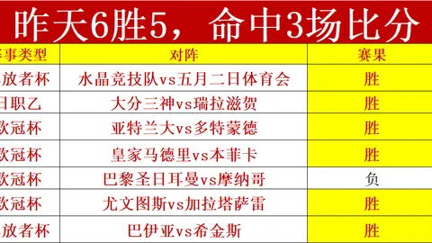 阿甲霸主5连胜狂飙！历史交锋优势，能否助主队再创辉煌？