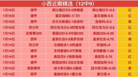 拜仁孔帕尼百场执教76胜，仅次于瓜迪奥拉77胜纪录