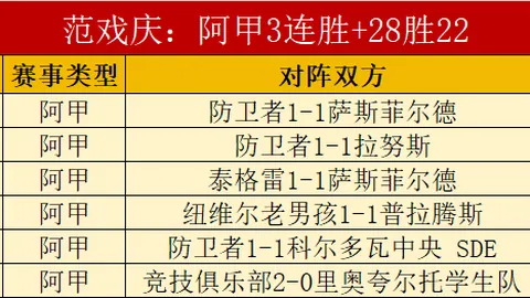 卡拉古拉克客战前瞻：专家质合分析前区十码预测
