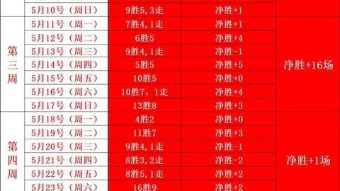 锐龙7 7735驱动下的天钡6迷你主机：285美元即可享 11终极体验