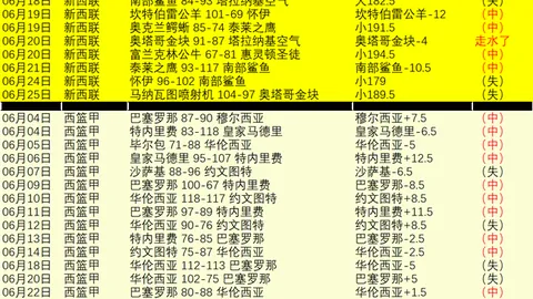 必赢电子必赢电子官网数据冲到124612引发关注